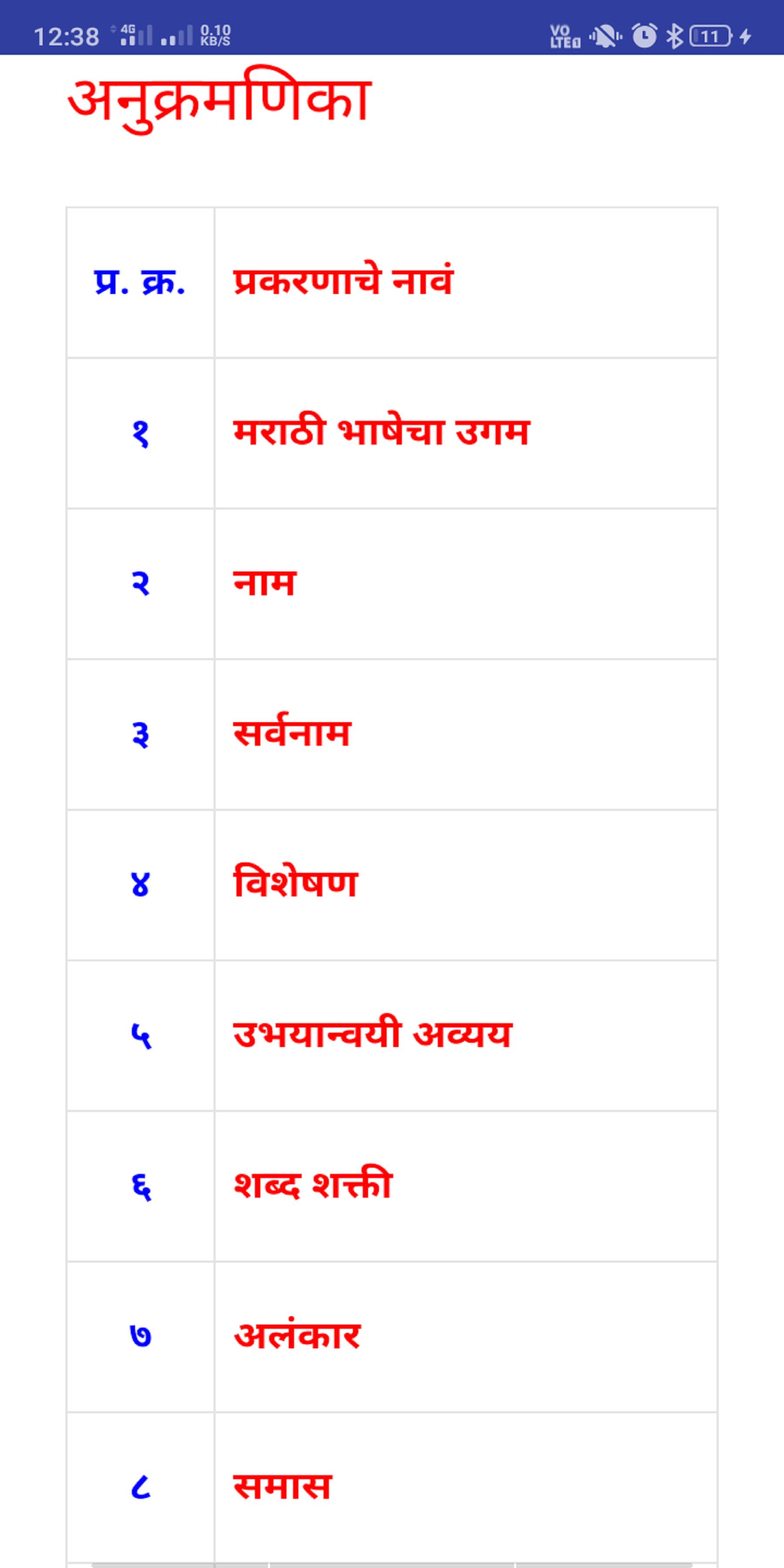 Sampurna Ganit & Marathi Grammar MPSC Math Marathi 4.0 Screenshot 6