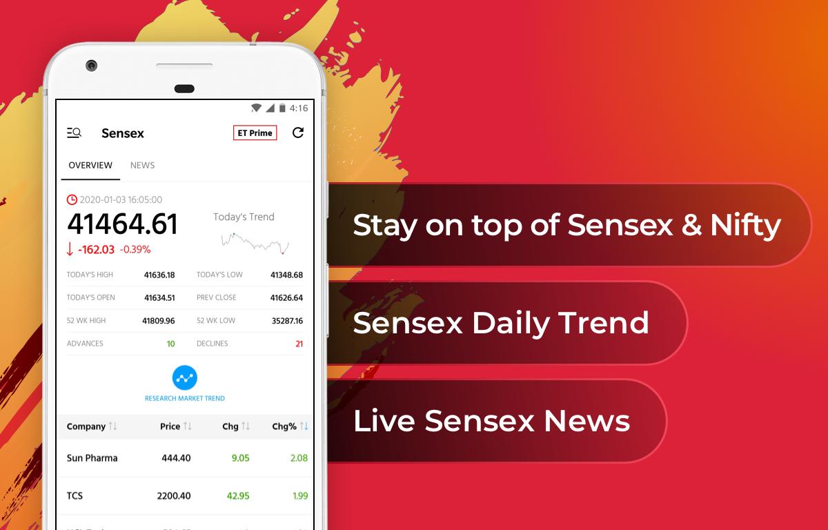 The Economic Times: Sensex, Market & Business News 3.8.3 Screenshot 3
