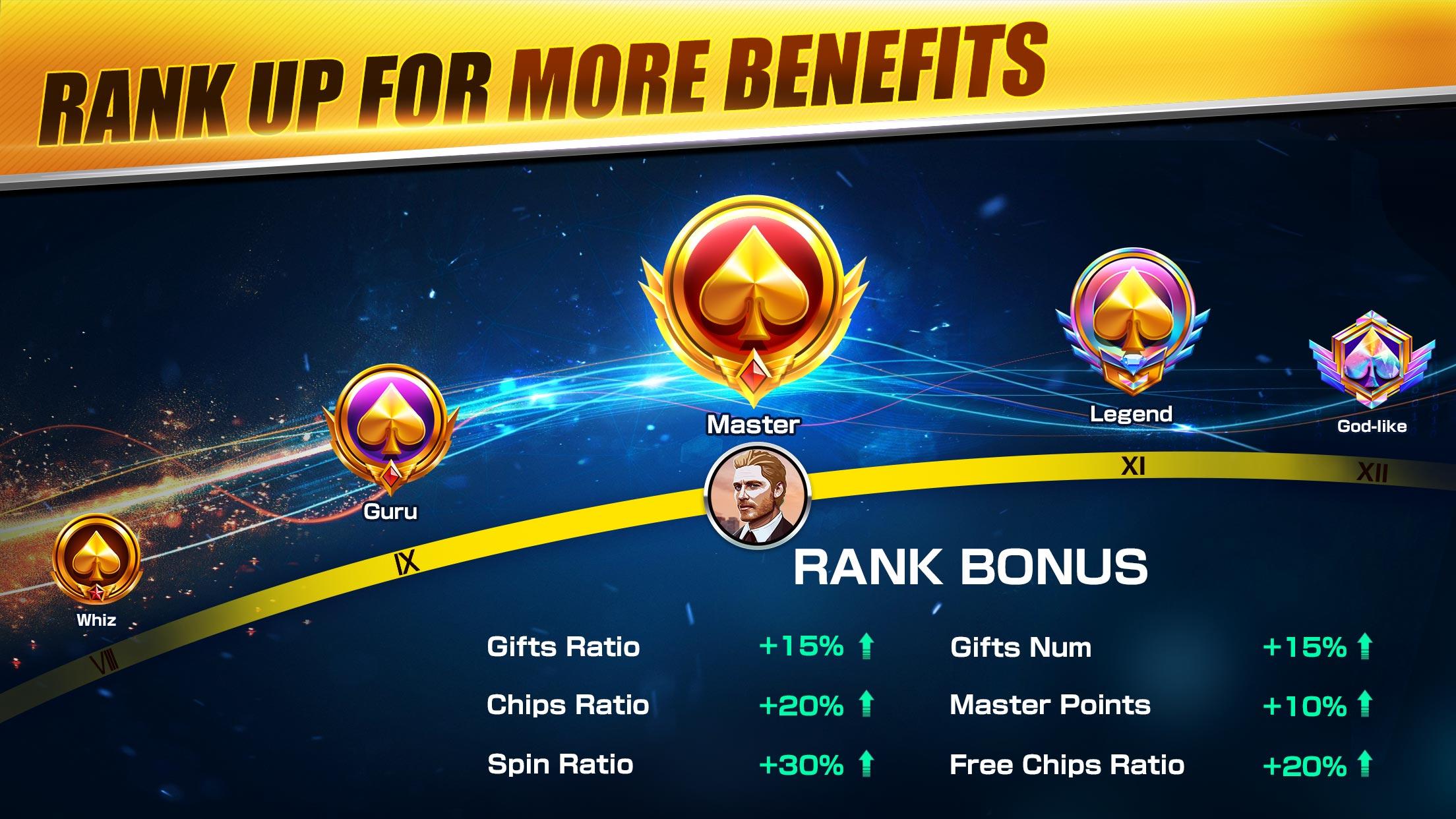 Winning Poker™ - Free Texas Holdem Poker Online 2.7 Screenshot 6