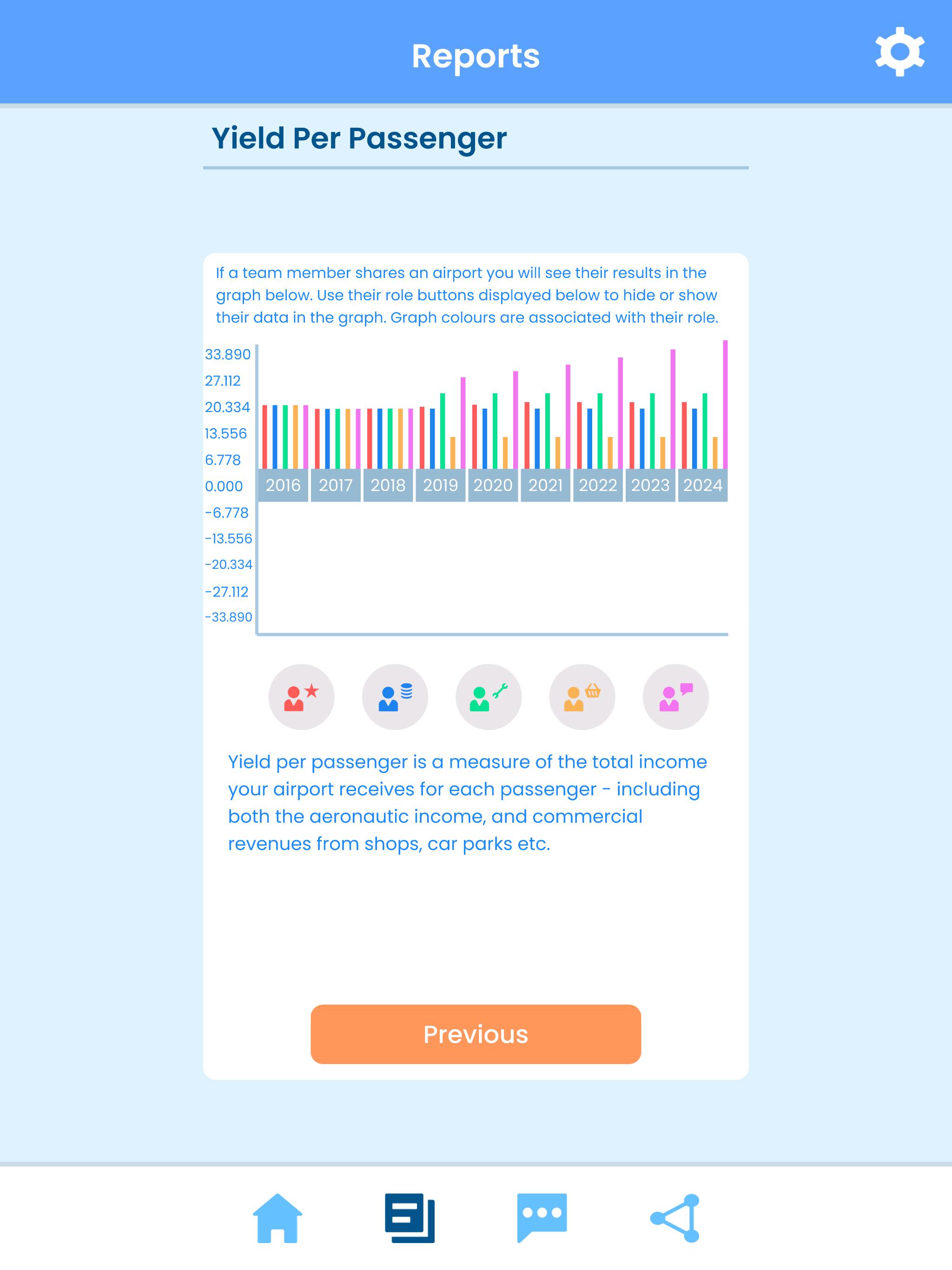 Icarus (Professional Accountancy) 17.6.34 Screenshot 14