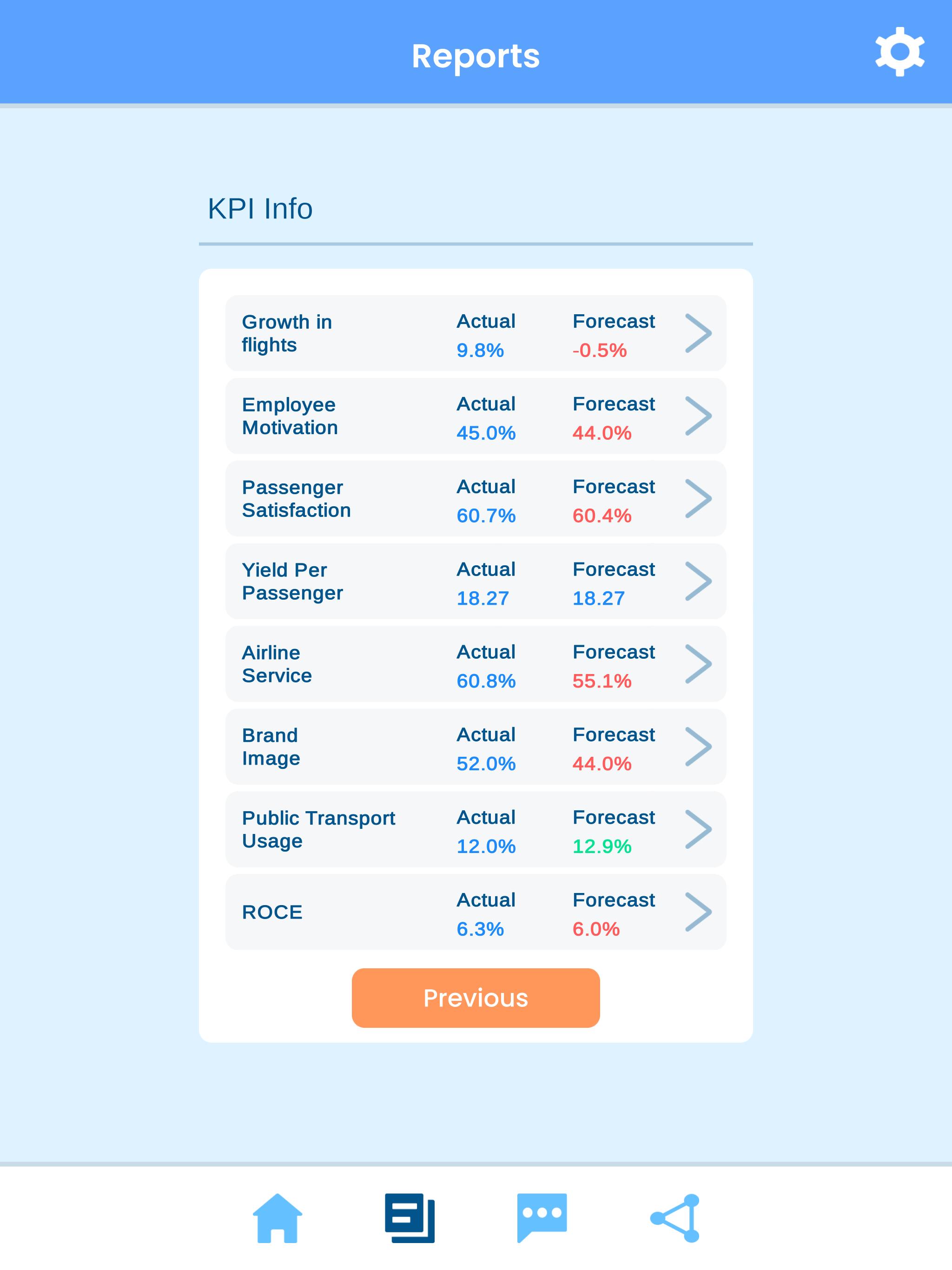 Icarus (Professional Accountancy) 17.6.34 Screenshot 15