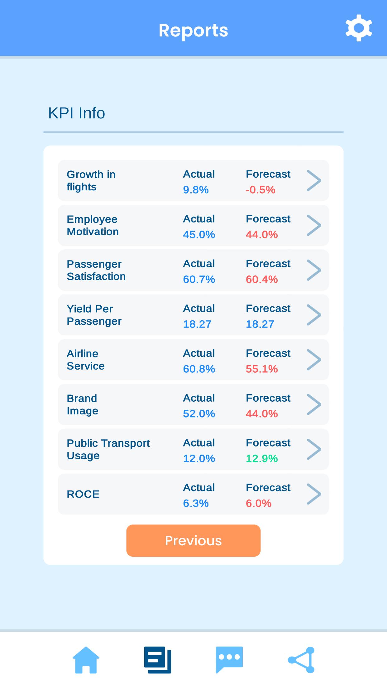 Icarus (Professional Accountancy) 17.6.34 Screenshot 7