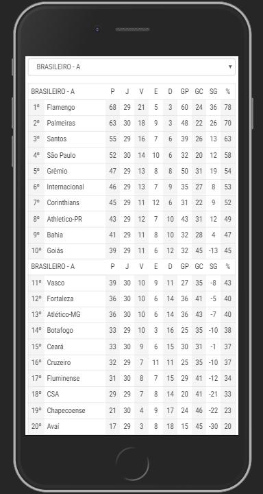 EsportesBR Agenda do futebol 5.8 Screenshot 3