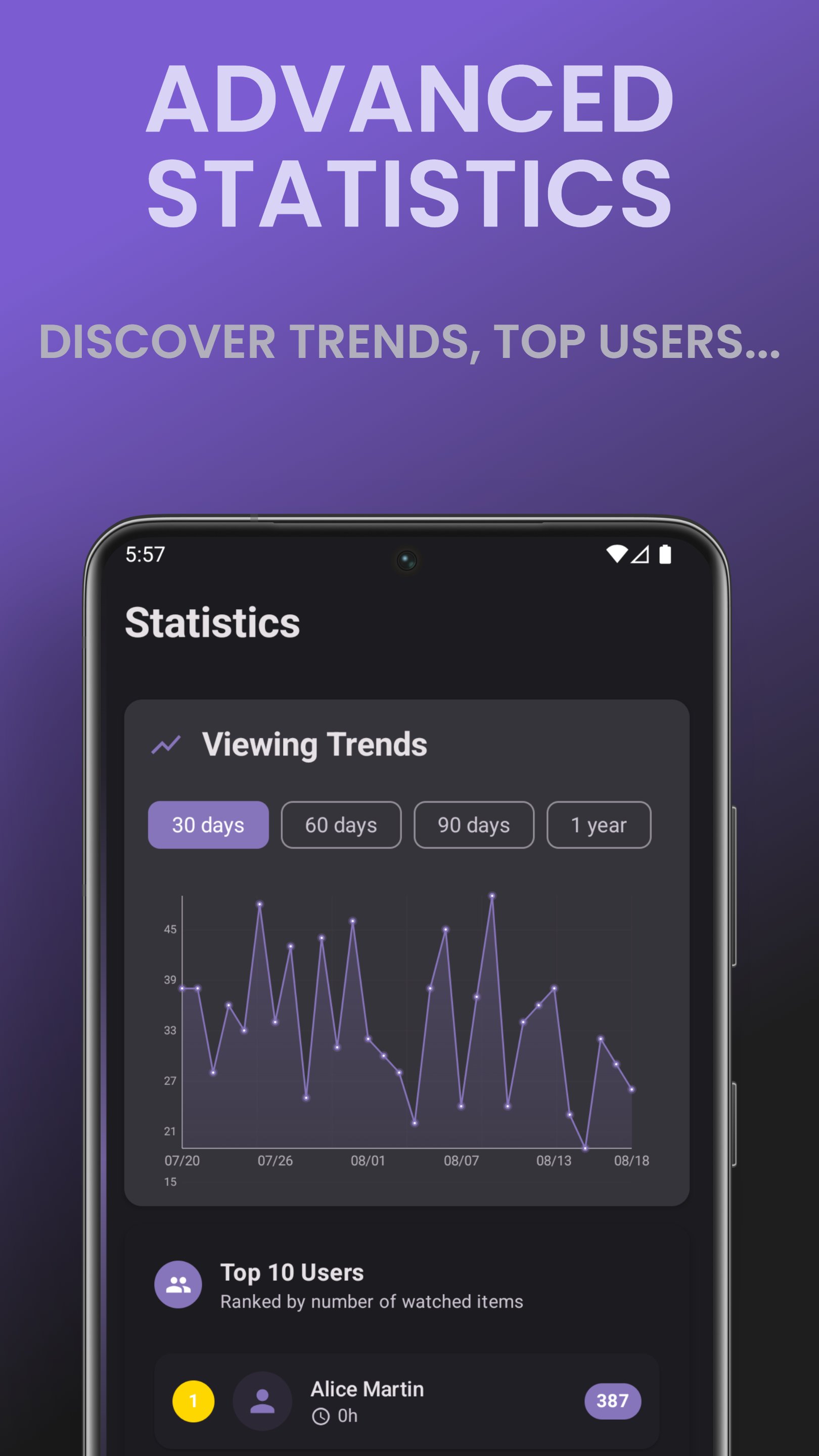 JellyWatch: Jellyfin Admin 2.0.REV-1721 Screenshot 5