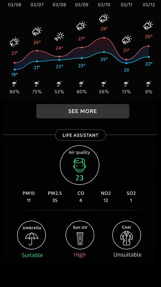 Weather App - Weather Underground App for Android 1.1.9 Screenshot 5