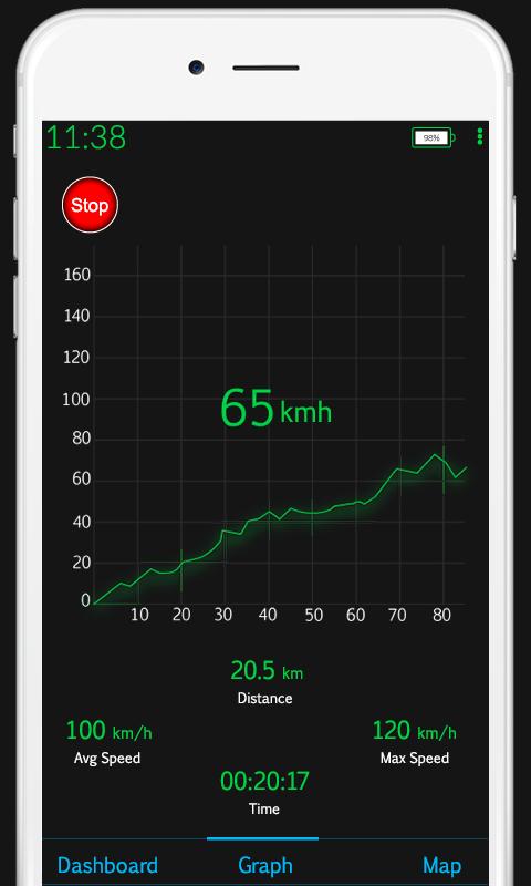 GPS Speedometer – Odometer 1.7.4 Screenshot 4