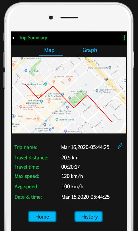 GPS Speedometer – Odometer 1.7.4 Screenshot 8