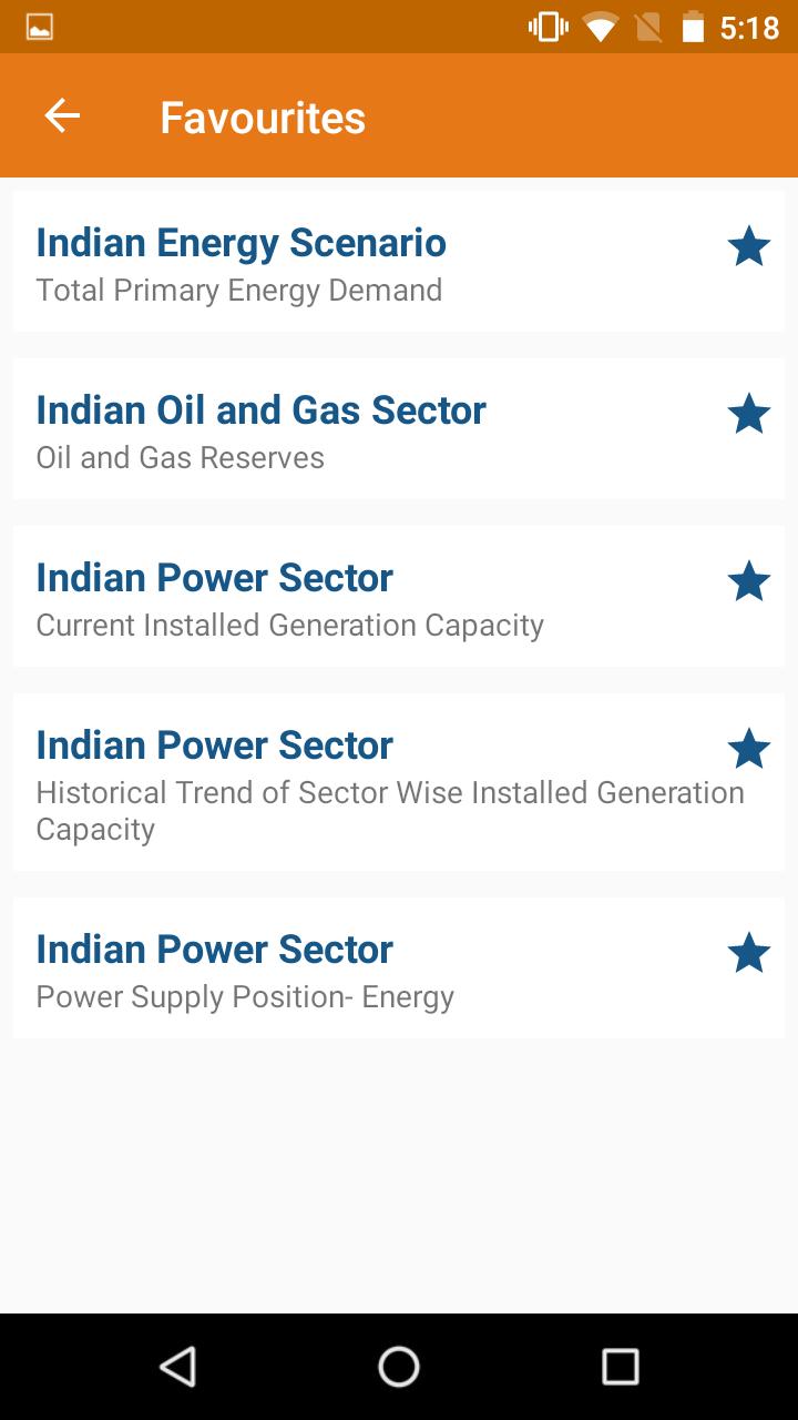 WEC India Energy Handbook 3.0 Screenshot 7