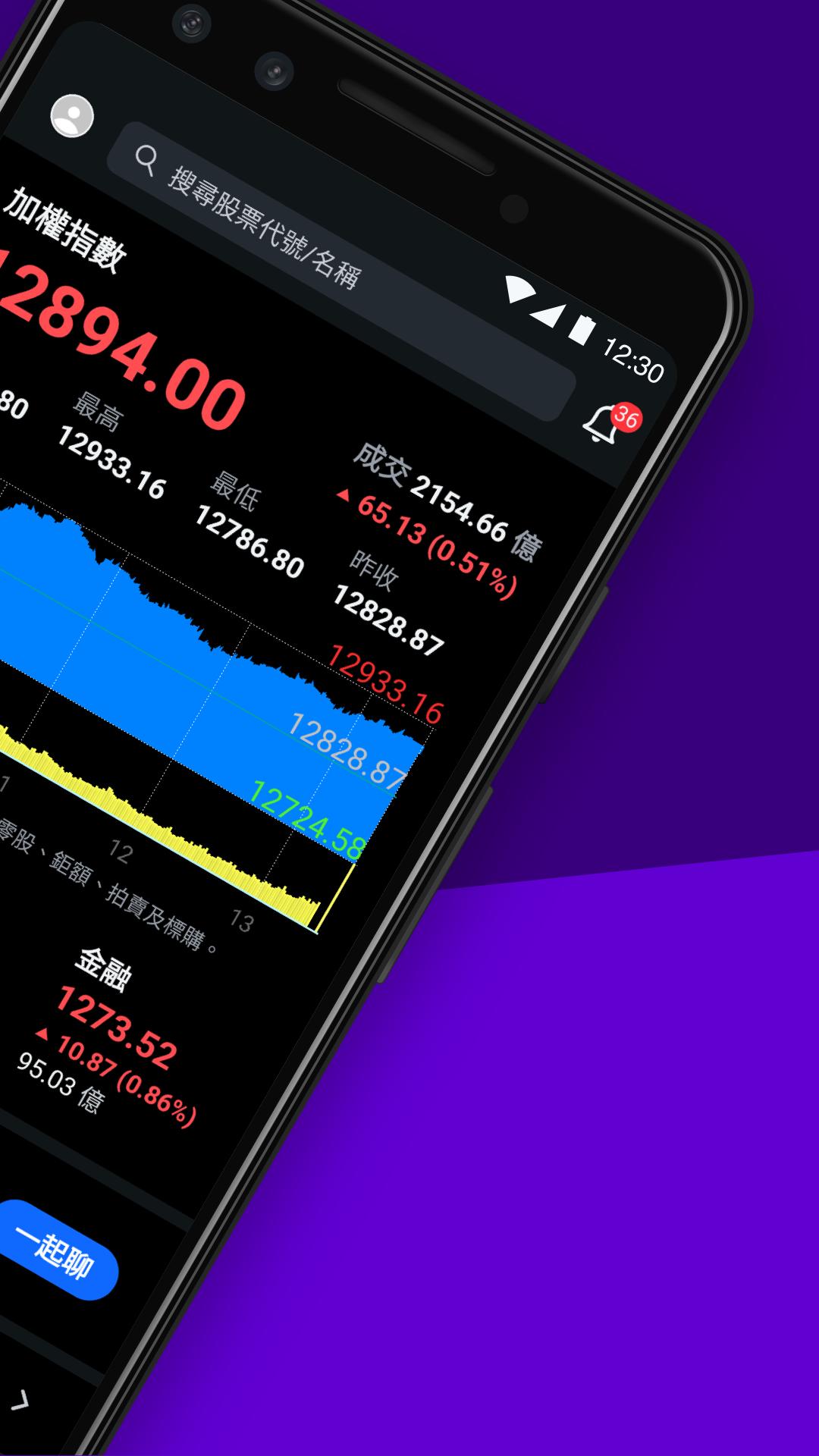 Yahoo奇摩股市– 台股即時報價 個人化股票投資組合及財經新聞 外匯走勢 行動理財App 2.10.1 Screenshot 2