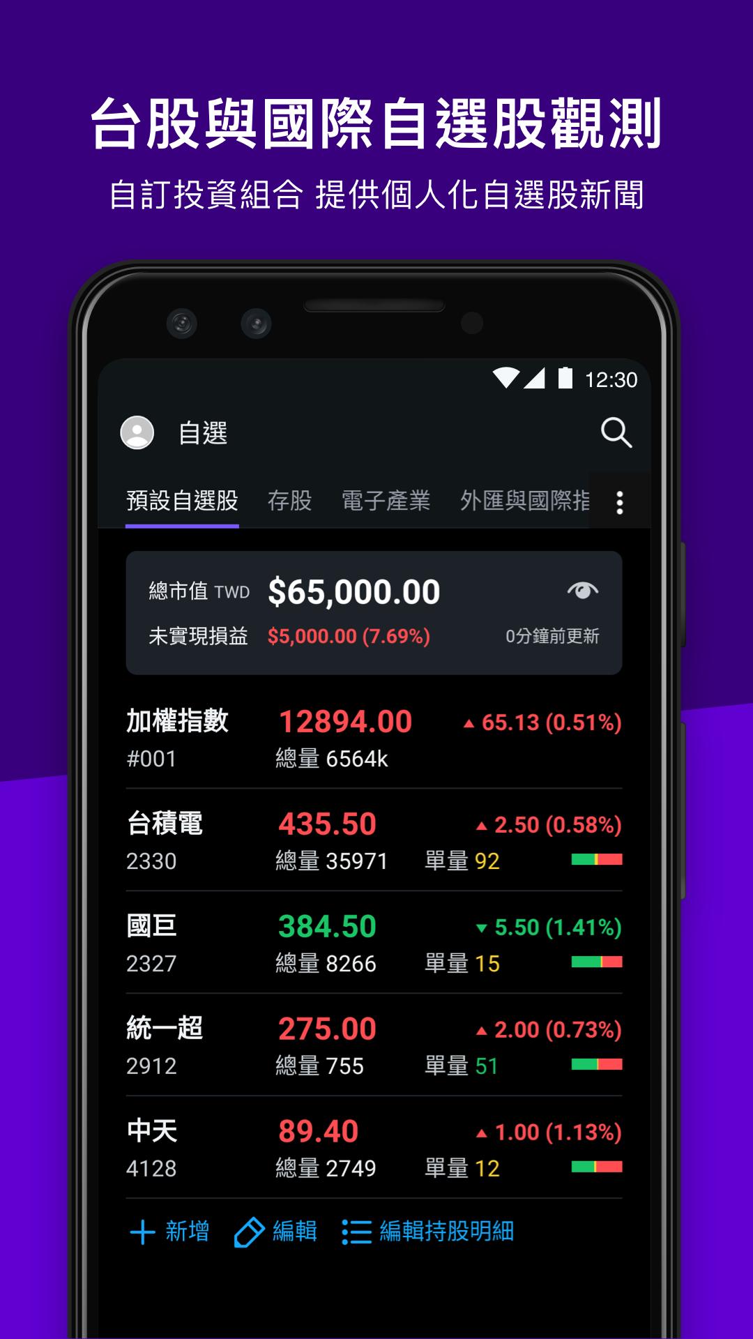 Yahoo奇摩股市– 台股即時報價 個人化股票投資組合及財經新聞 外匯走勢 行動理財App 2.10.1 Screenshot 3