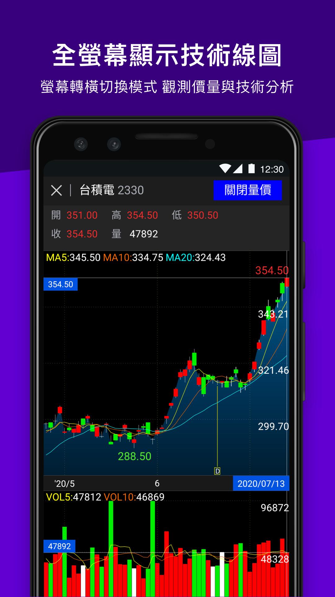Yahoo奇摩股市– 台股即時報價 個人化股票投資組合及財經新聞 外匯走勢 行動理財App 2.10.1 Screenshot 8