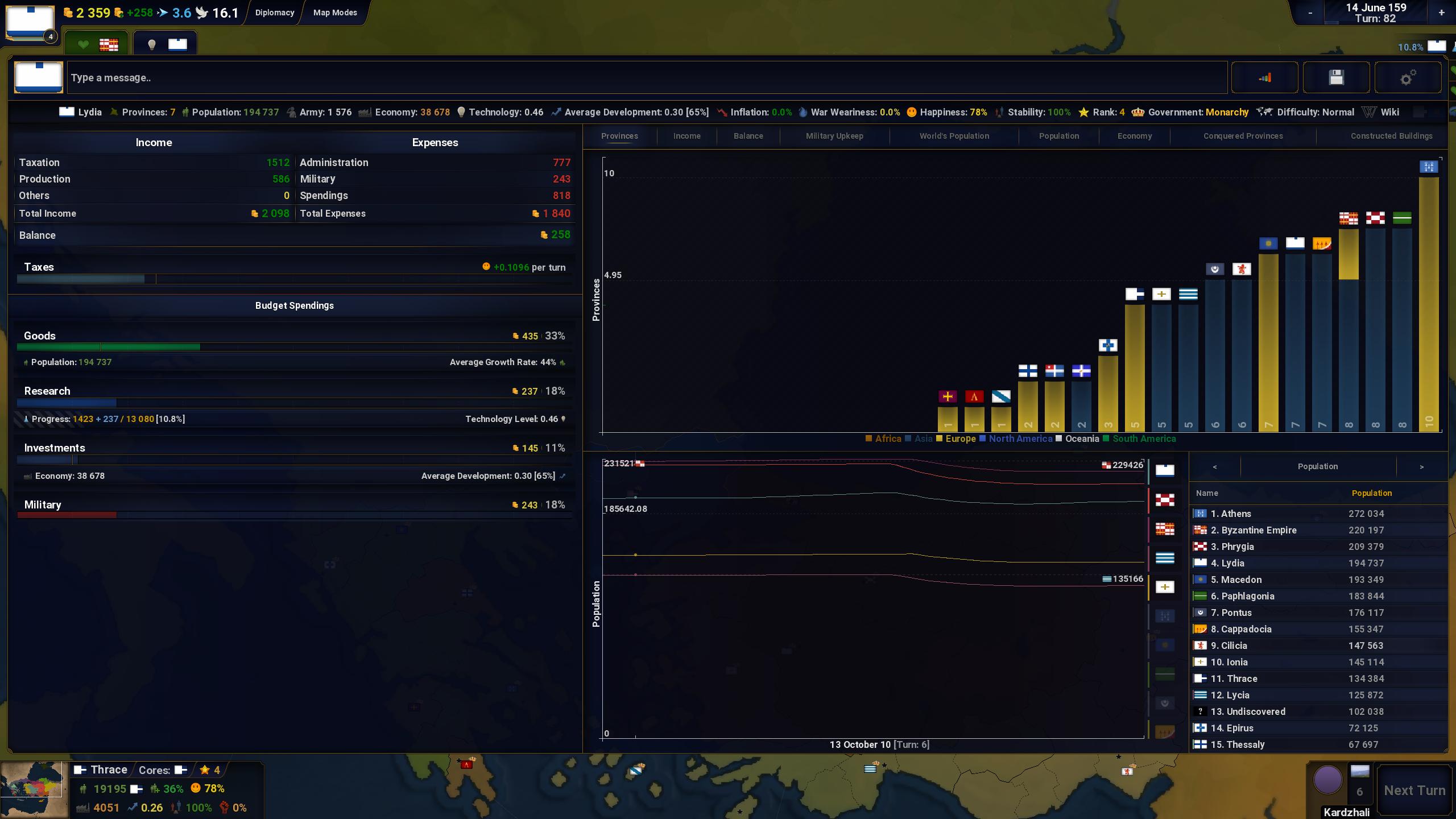 Age of Civilizations II Europe - Lite 1.048_EU_LITE Screenshot 10