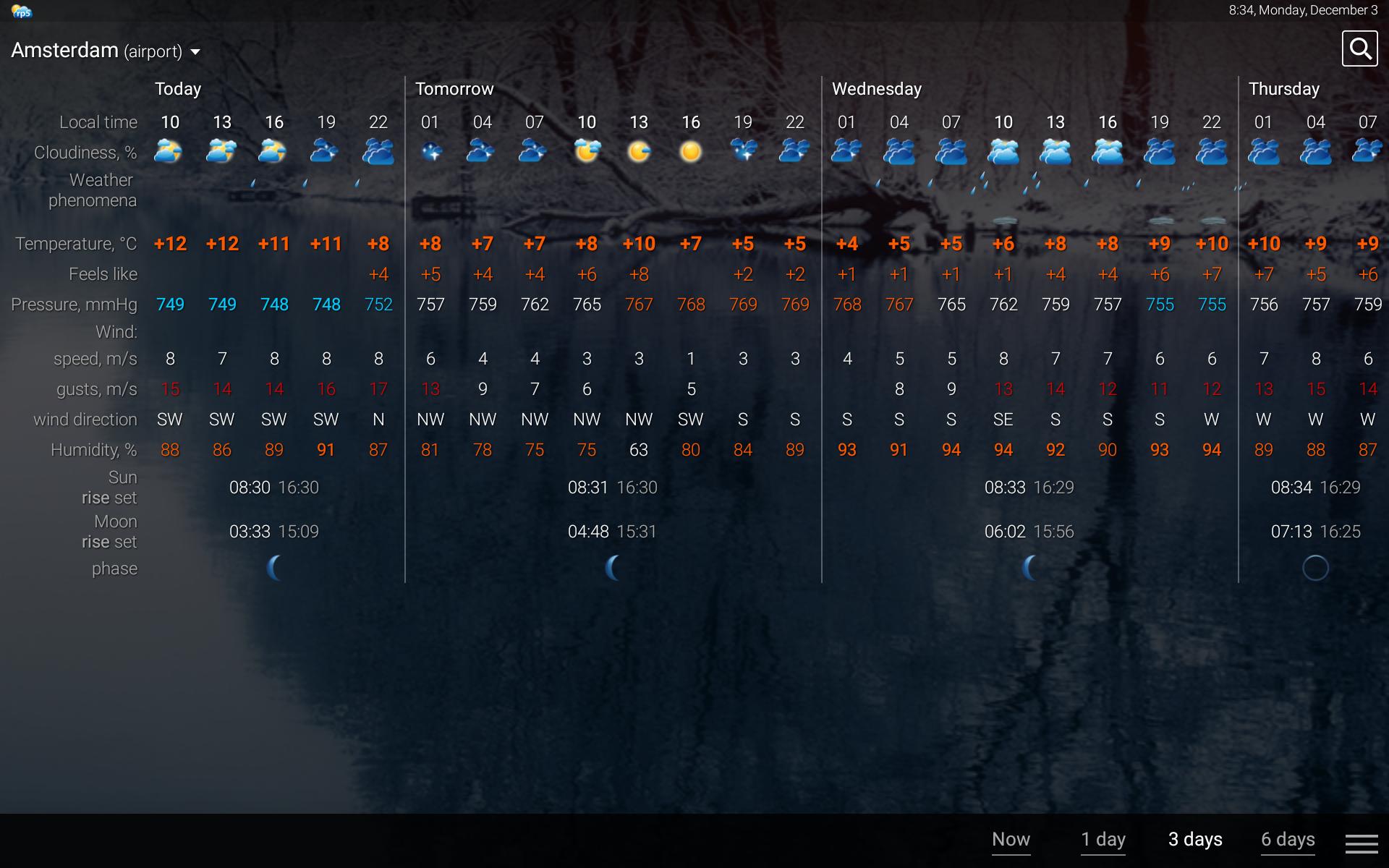 Weather rp5 (2020) 17 Screenshot 10