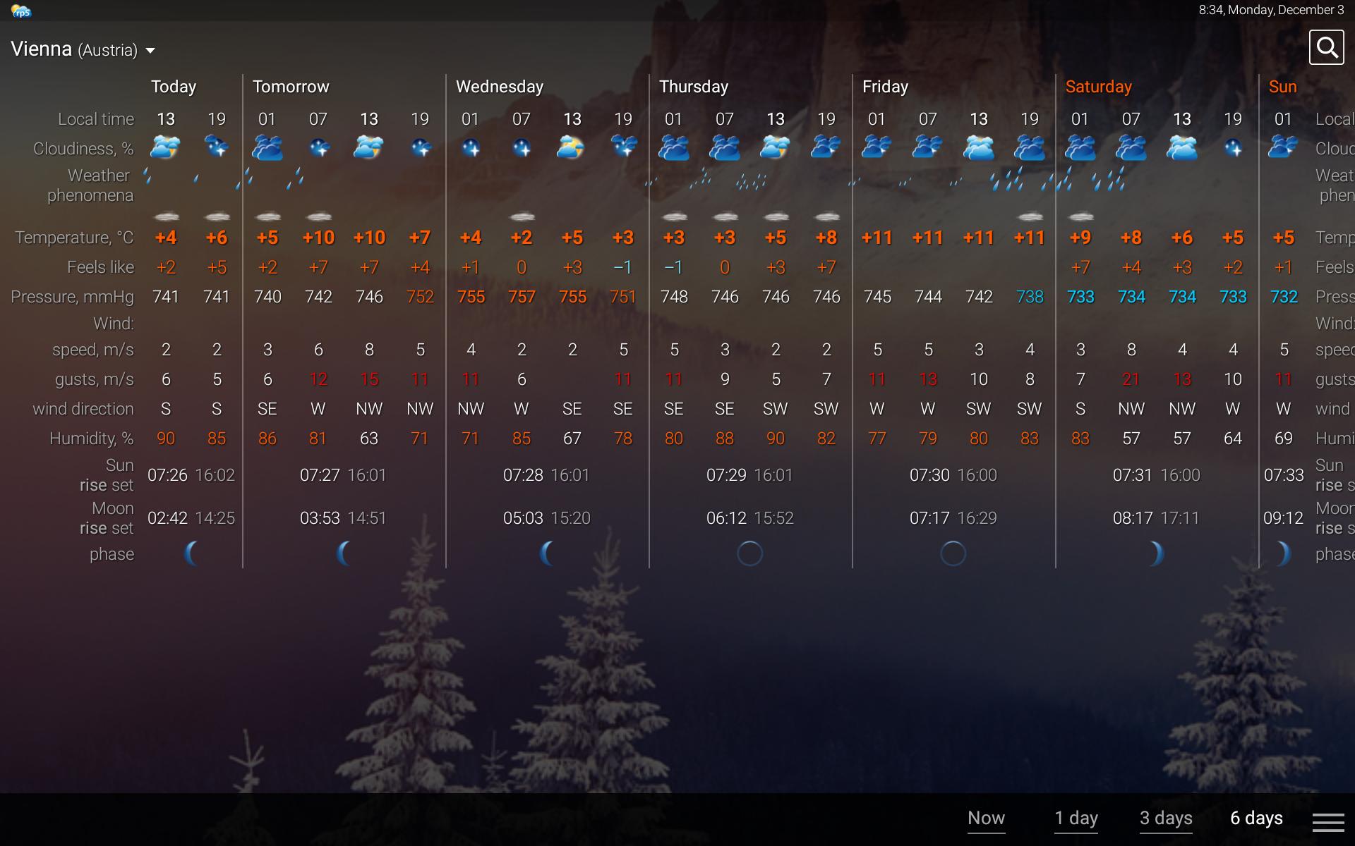 Weather rp5 (2020) 17 Screenshot 11