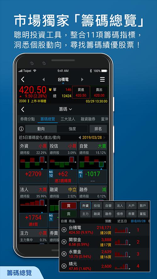 三竹股市－免費行動股市即時報價、全台百萬用戶使用 8.29.3.169.RDX4.9 Screenshot 3