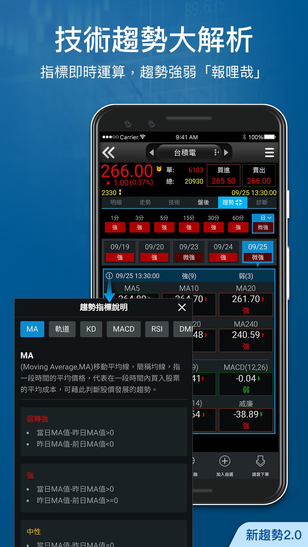三竹股市－免費行動股市即時報價、全台百萬用戶使用 8.29.3.169.RDX4.9 Screenshot 6
