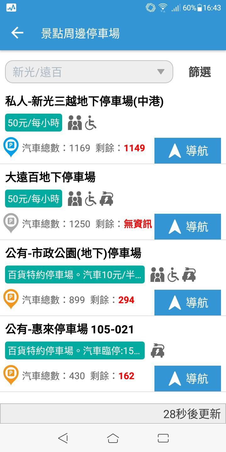 臺中交通網 2.0.22 Screenshot 7